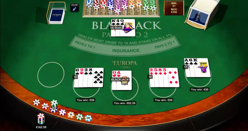 Luật Chơi Blackjack Sunwin Đầy Đủ Để Chơi Luôn Thắng 7 Kỹ năng ghi nhớ bài đã ra