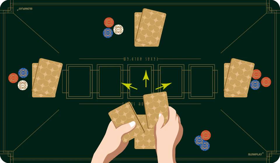 Cách Chia Bài Poker - Nghệ Thuật Và Chiến Lược Trong Từng Lá Bài 6 Thành Thạo Kỹ Thuật Xào Bài